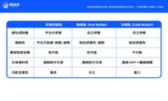 探索欧易Web3钱包挖矿：全