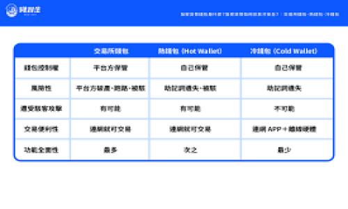 
探索欧易Web3钱包挖矿：全面解析与实用指南
