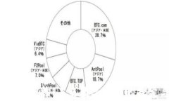Web3虚拟宠物：未来数字宠