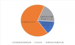 Web3与新能源共享：重塑未