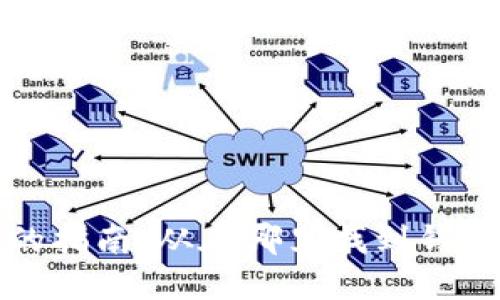 比特币登陆钱包的指南：从在哪里找到钱包到安全使用技巧