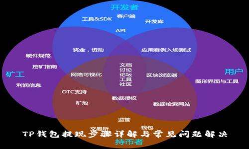 TP钱包提现步骤详解与常见问题解决