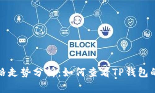 TP钱包价格走势分析：如何查看TP钱包的涨跌情况
