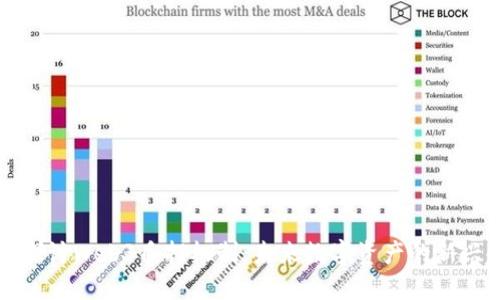 深入探讨Web3质押机制：未来数字资产的新兴趋势