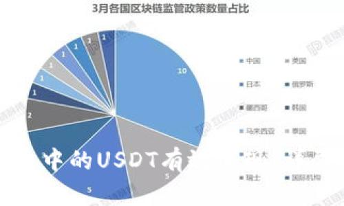 如何将冷钱包中的USDT有效变现：详尽指南与策略