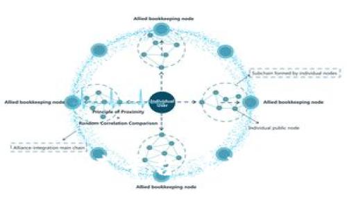 Gala推出Web3扑克平台：重塑扑克牌游戏的未来