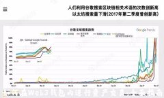 如何在Web3钱包内进行资产