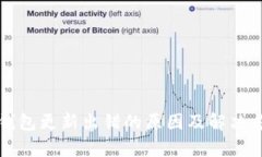 比特币钱包更新出错的原