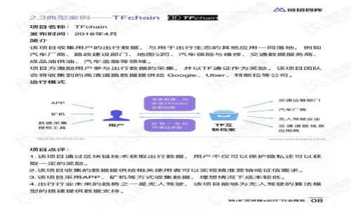 全面指南：Web3 开发学习之旅