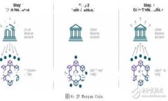 Web3公链数量与分类分析：