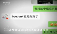 元宇宙与Web3的关键差异解