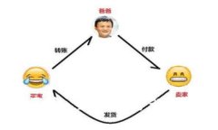 Web3医疗：重塑医疗行业的
