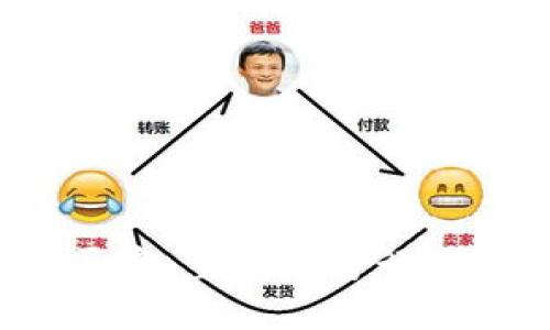 Web3医疗：重塑医疗行业的未来