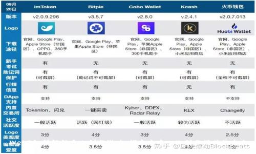 Web3如何解锁多人创作潜力：探索去中心化创作模式的未来
