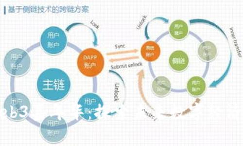 香港Web3嘉年华：探索未来数字经济的盛会