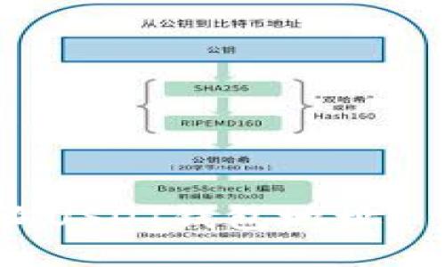 :如何查询USDT钱包地址: 完整指南