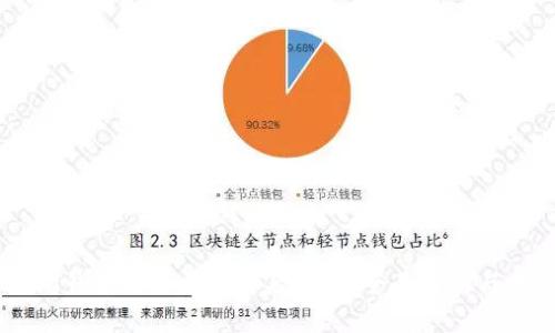 USDT钱包是否需要实名注册？全面解析与攻略
