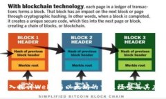 深入探讨Web3与以太坊的交
