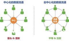 2023年比特币国外钱包推荐
