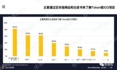 TP钱包USDT丢失原因及解决