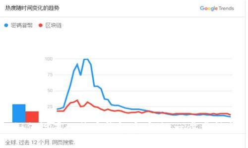 如何设置比特币钱包客户端：一步步指南