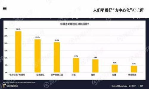 为了便于您理解和使用，我将提供一个符合标准的、相关关键词，以及一篇关于比特币钱包的详细介绍及常见问题解答。

以下是符合要求的内容：

全面解析比特币钱包：选择、使用与安全指南