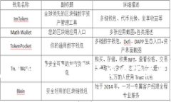Web3信息轰炸：彻底了解去