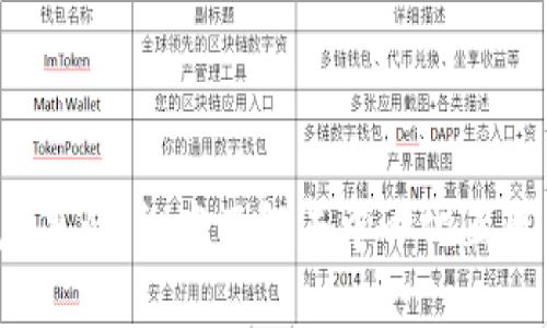 Web3信息轰炸：彻底了解去中心化互联网的未来