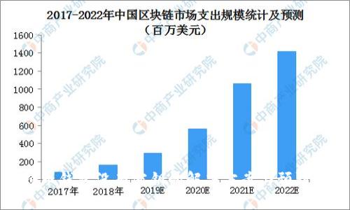 比特币钱包没有密钥的解决方案与预防措施