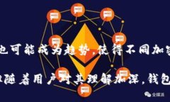   比特币钱包通道的深入解