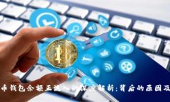 比特币钱包余额正流入的