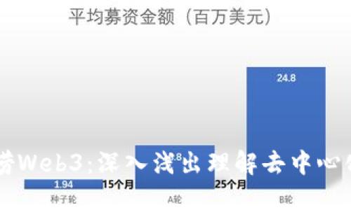大白话唠Web3：深入浅出理解去中心化互联网