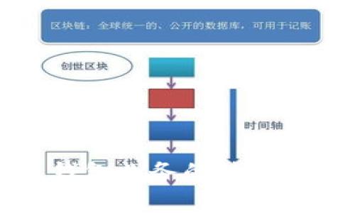 深入探讨比特币钱包业务的法律风险与合规性分析