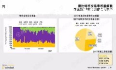 提示：由于字数限制，我
