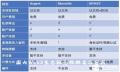 国内Web3生态概念股排名及