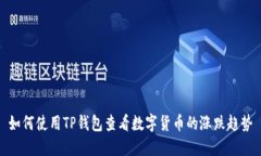 如何使用TP钱包查看数字货币的涨跌趋势