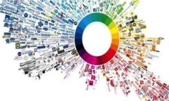 TP钱包买币要支付矿工费吗