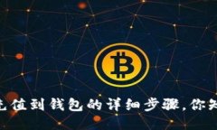 USDT充值到钱包的详细步骤