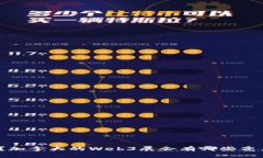 你知道吗？加拿大的Web3展