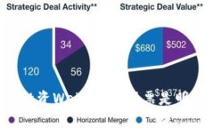 为什么投资Web3技术股票是