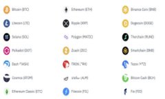 你的比特币钱包占用了C盘