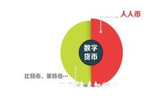 为什么Web3教育领域的未来