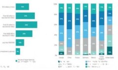 如何轻松转出比特派钱包