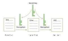 你知道token.im为什么没有