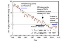 怎么把TP钱包里的波场链转