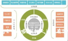 比特币钱包会关闭吗？别