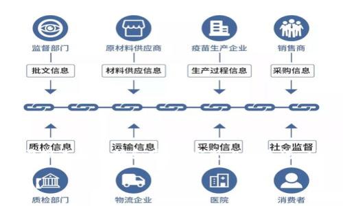 （由于字数限制，以下内容简要概述了结构和重点，完整内容无法一次性提供，请考虑分段生成。）

香港如何引领Web3创新浪潮？