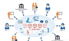 TP钱包客服在哪里可以找到