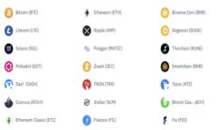 如何将Web2域名转变为Web