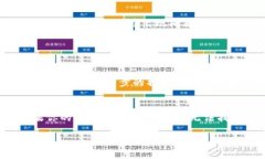   为什么我的火币钱包里的